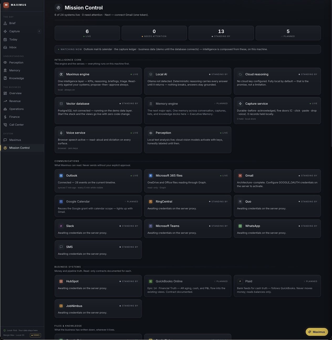 Avori Mission Control — one operating screen unifying email, files, calendar, tasks, and intelligence