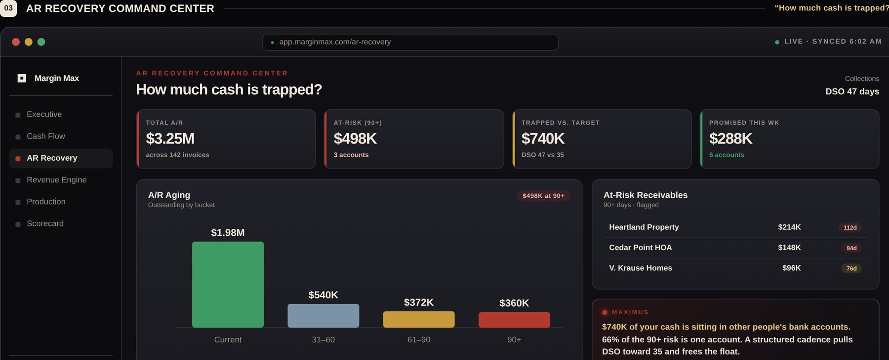 A/R Recovery Command Center — total A/R, at-risk receivables past 90 days, trapped cash versus target, and aging by bucket