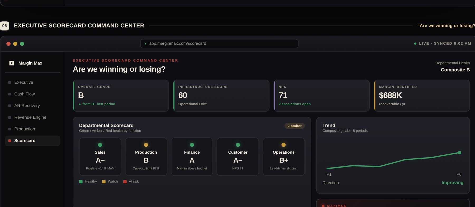 Executive Scorecard Command Center — overall grade, infrastructure score, departmental scorecard, and composite trend