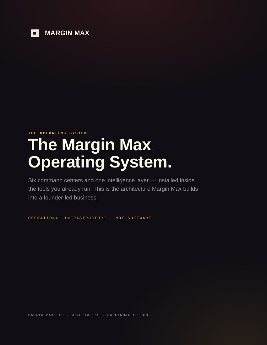 The Operating System executive brief cover