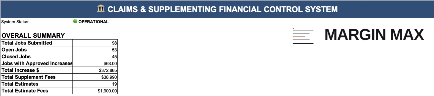 Claims & Supplementing System