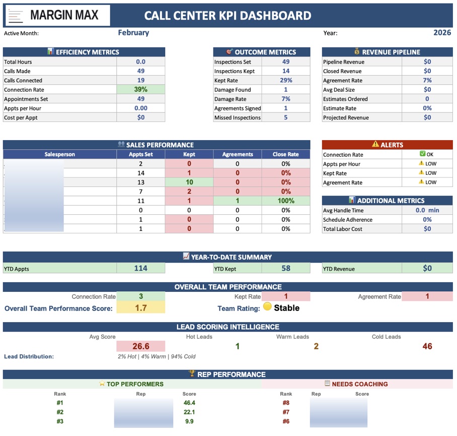 System Health Monitor — supplemental