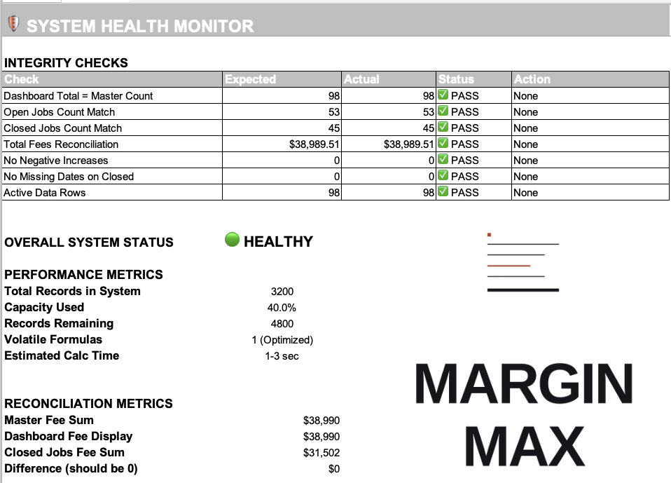 System Health Monitor — integrity layer